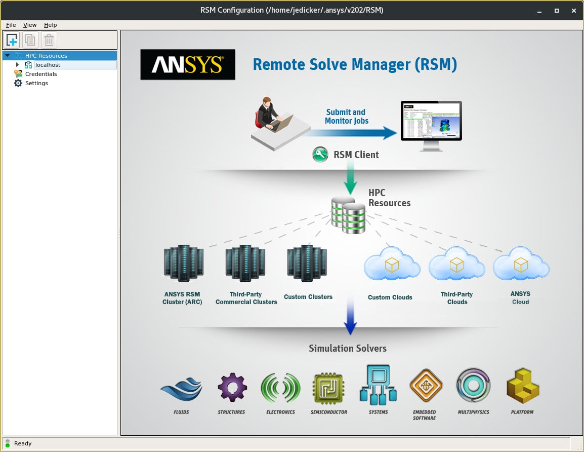 Ansys